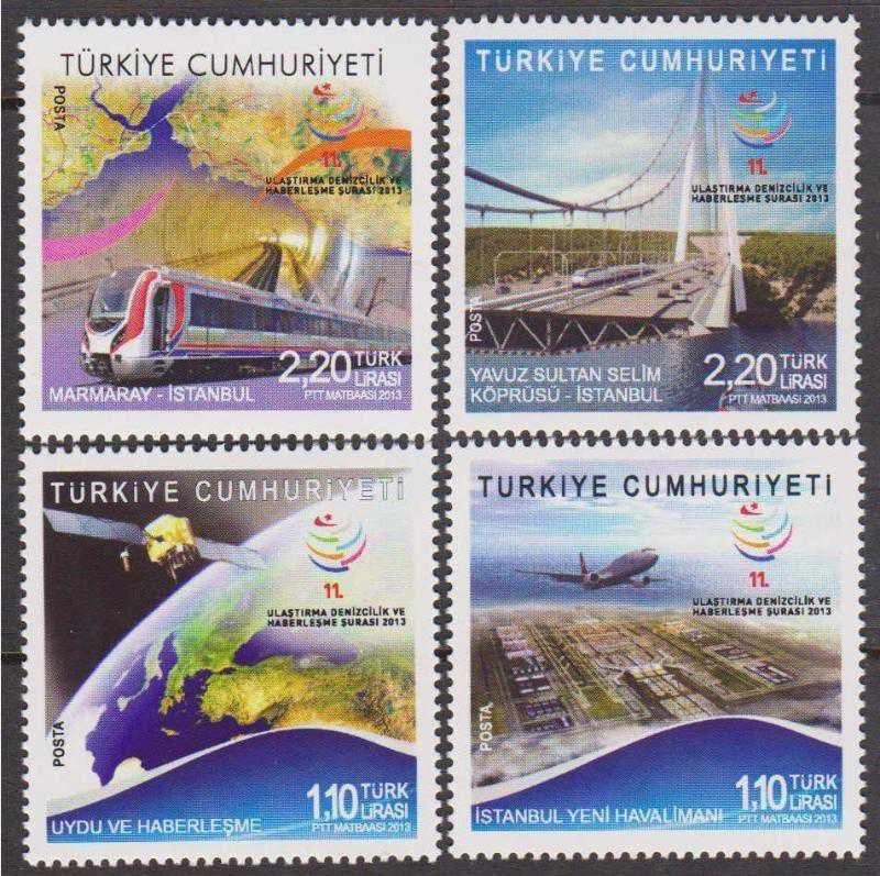 2013 ULAŞTIRMA DENİZCİLİK HABERLEŞME ŞURASI MNH SERİ