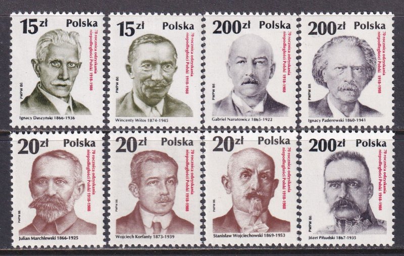 POLONYA 1988 Ulusal Liderler