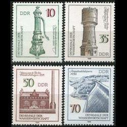 ALMANYA DDR 1986 Su Temininin 100. Yılı