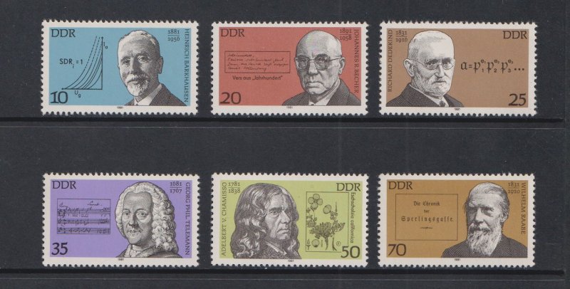 ALMANYA DDR 1981 ÜNLÜLER MNH SERİ