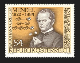 AVUSTURYA 1984 Johann Gregor Mendel’in Ölümünün 100. Yıldönümü