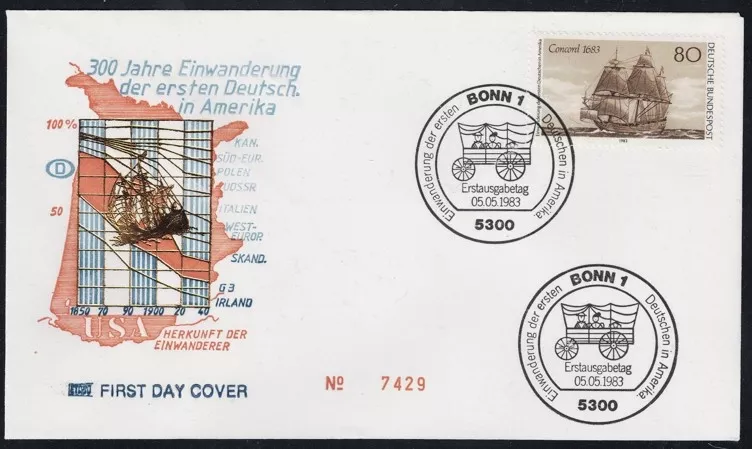 Almanya 1983 Amerika’da Göçmenlik FDC, Bonn