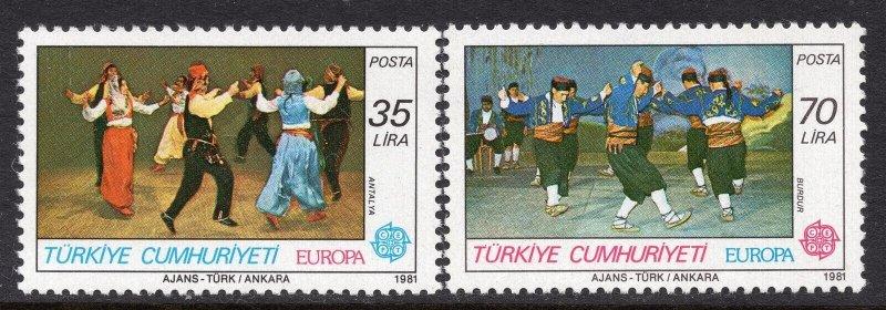 1981 TÜRKİYE EUROPA CEPT