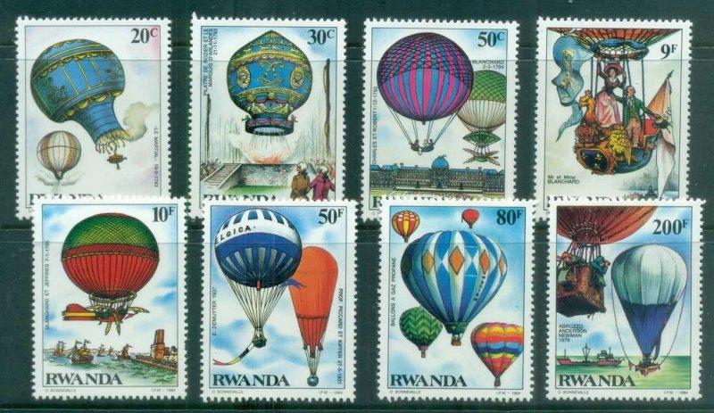 RUANDA 1984 İnsanlı Uçuşun 200. Yıldönümü, Balonlar