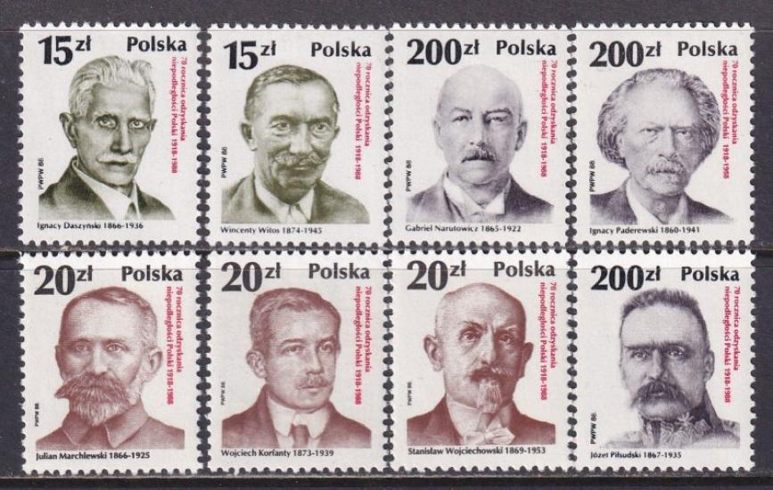 POLONYA 1988 Ulusal Liderler