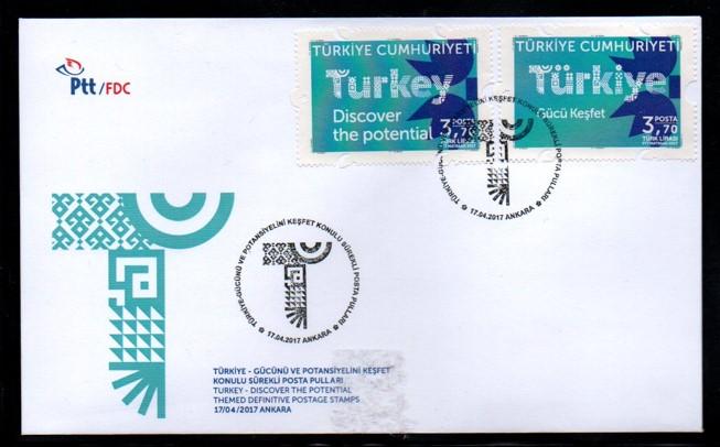 2017 TÜRKİYE GÜCÜNÜ VE POTANSİYELİNİ KEŞFET FDC