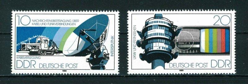 ALMANYA DDR 1980 Radyo ve Televizyon