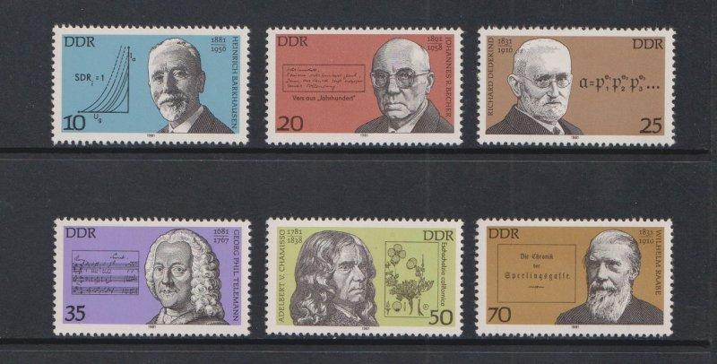 ALMANYA DDR 1981 ÜNLÜLER MNH SERİ