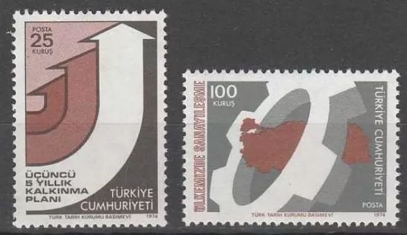 1974 KALKINMA KONULU SÜREKLİ SERİ TAM SERİ MNH