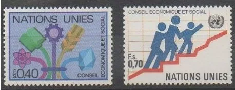 Birleşmiş Milletler Cenevre 1980 Ekonomi ve Aile